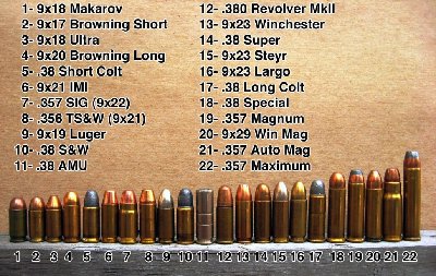 9mm_ammo.jpg
