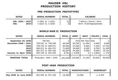 --producton history.jpg