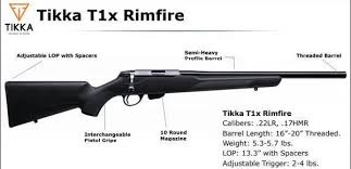 tikka t1x 22lr.jpg