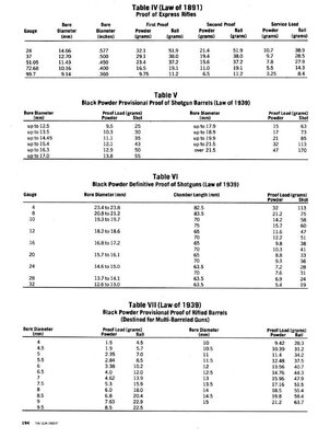 Gun Proof in Germany page 194.jpg
