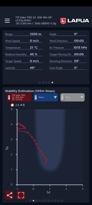 Screenshot_20220409-170706_Lapua Ballistics.jpg