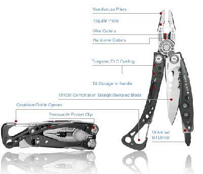 skeletool_cx_detail.jpg