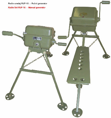 hf_radio_unit_RUP-15_manual_generator.jpg